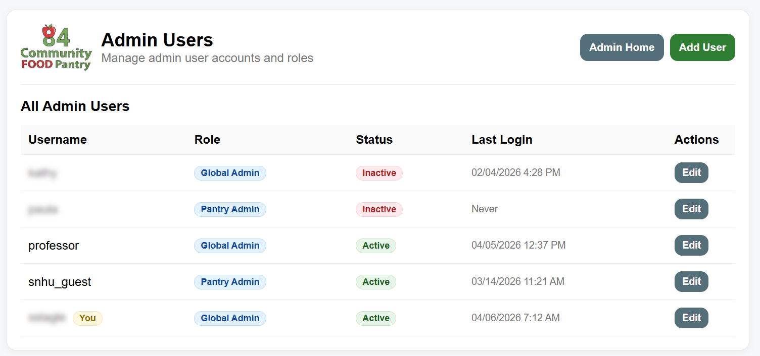 Enhanced Admin User Manager — role and status display